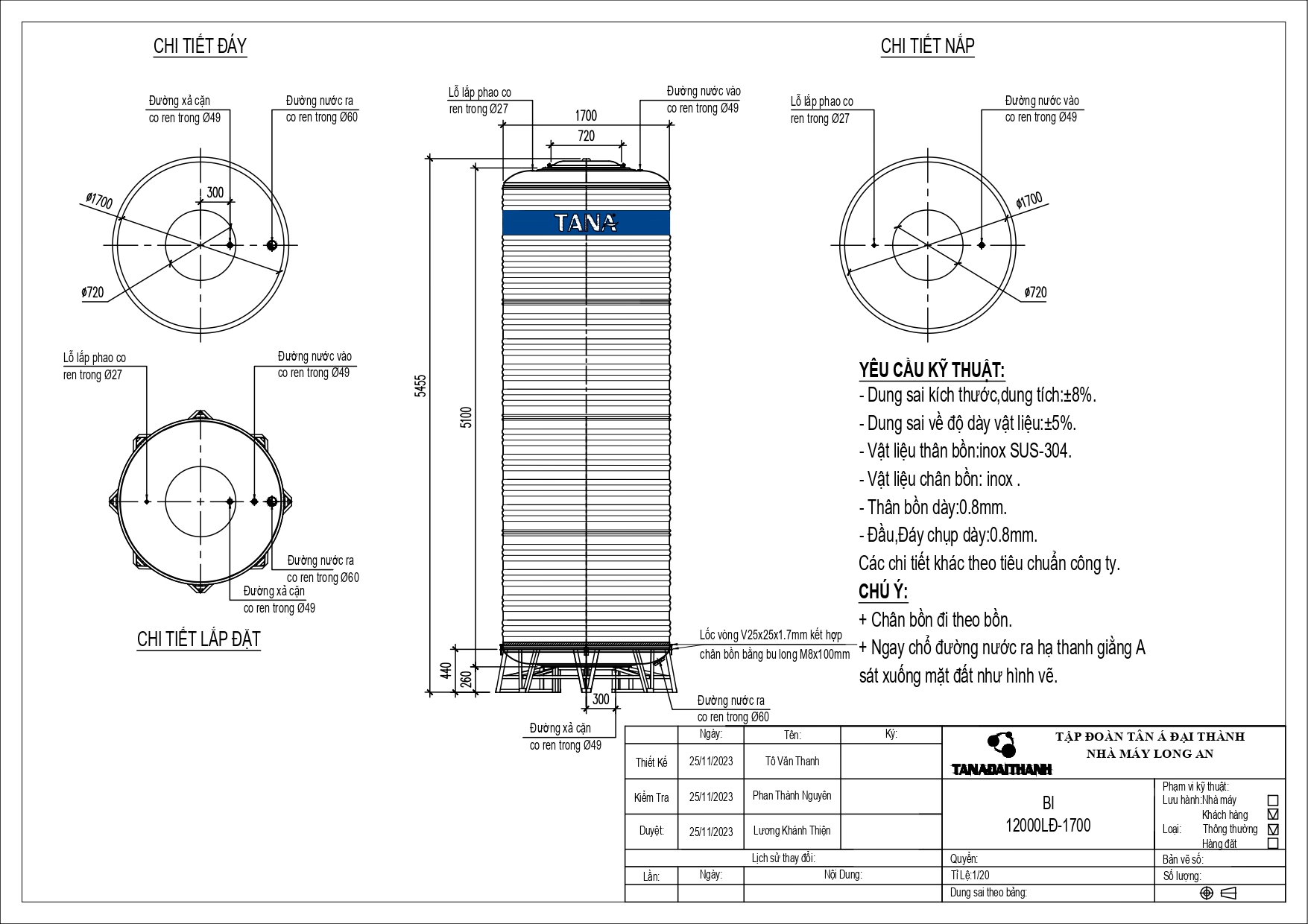 ban ve bon nuoc inox tan a 12000l dung